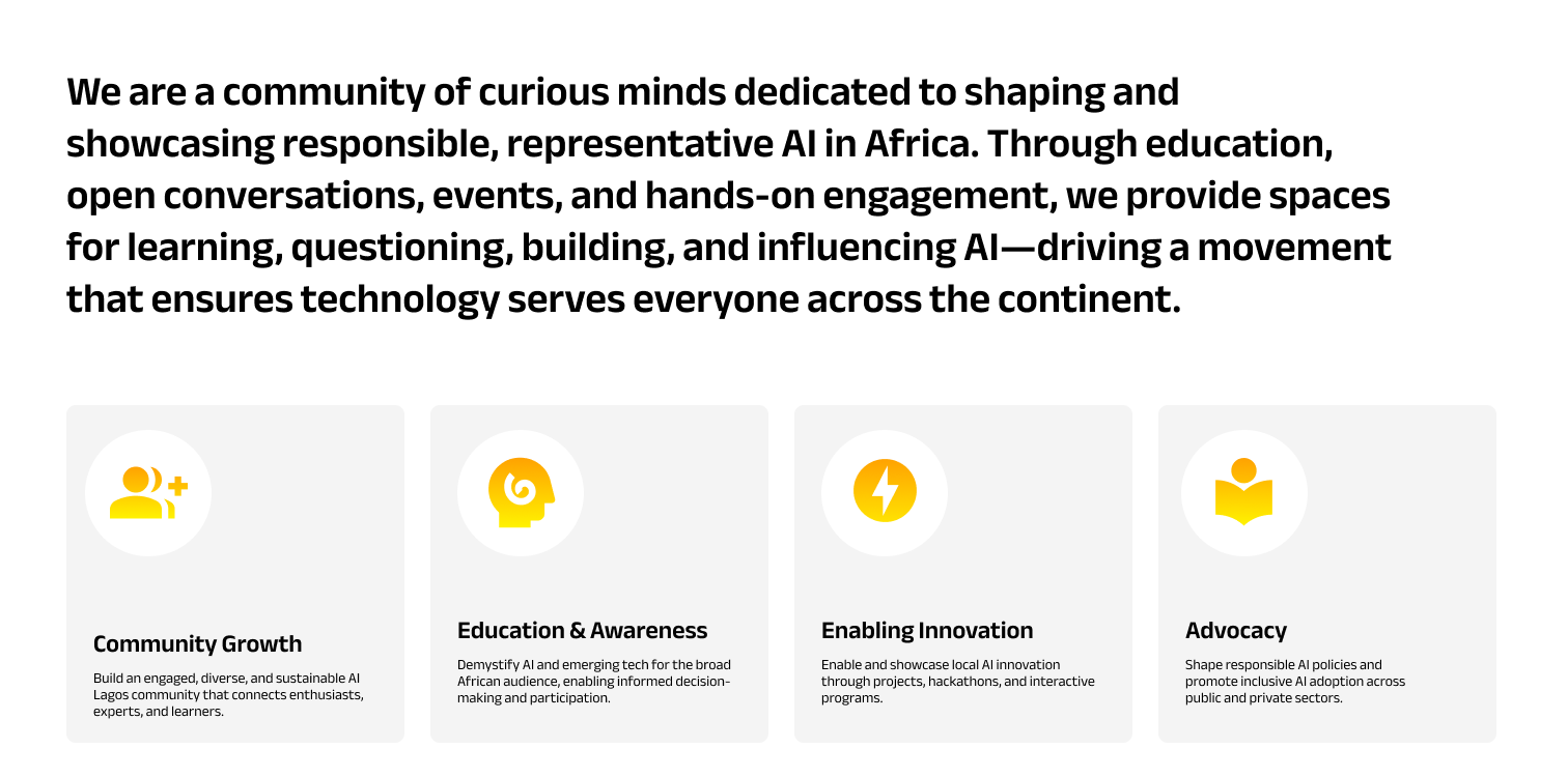 AI Lagos project detail