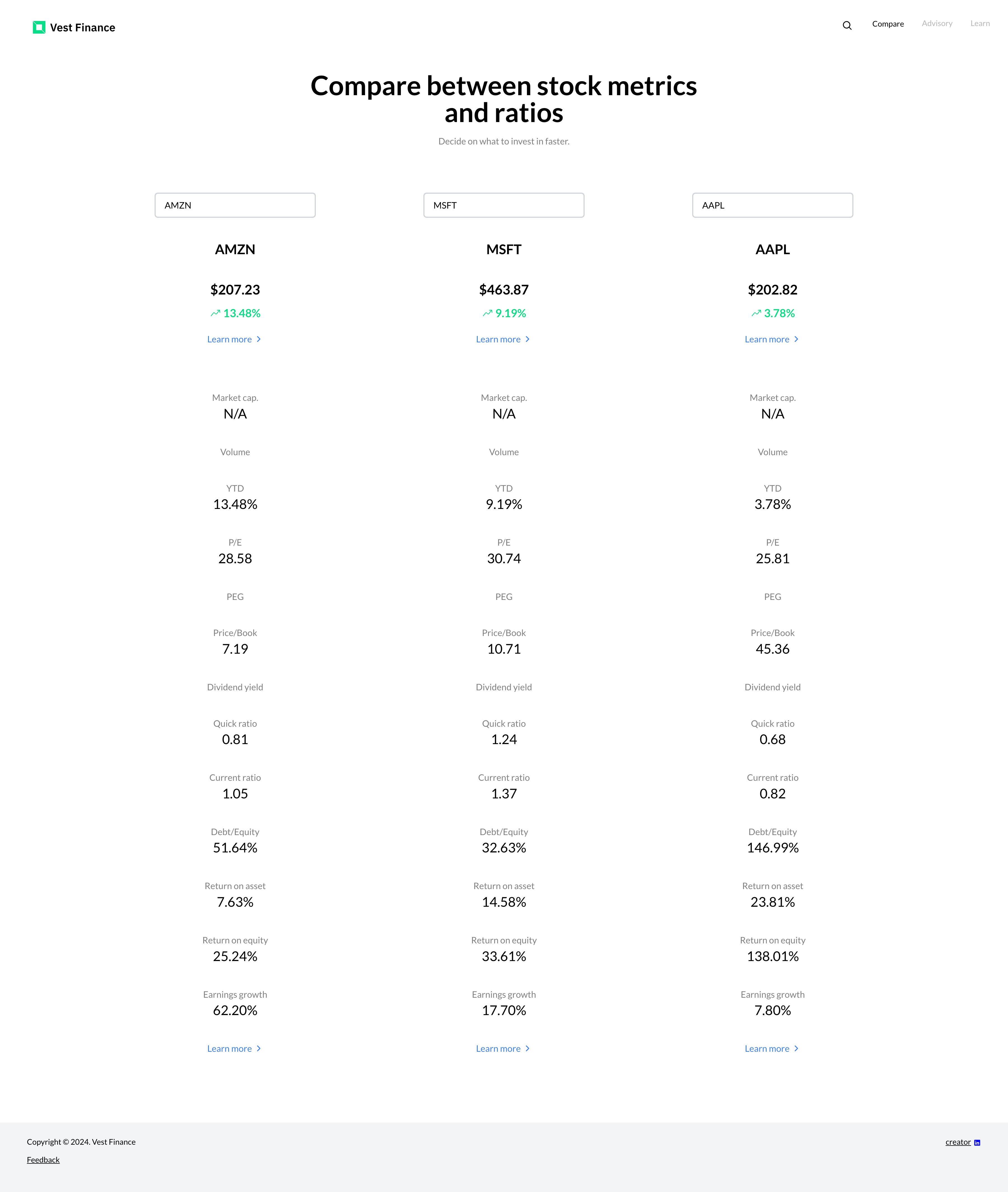 Vest Finance